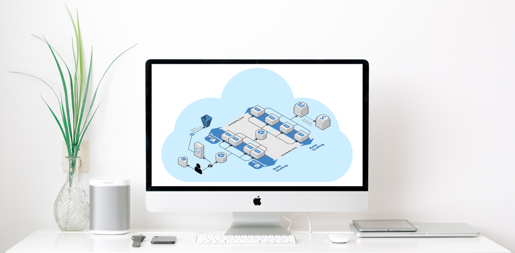 Um monitor que mostra um diagrama de alto nível de uma arquitetura de software moderna.